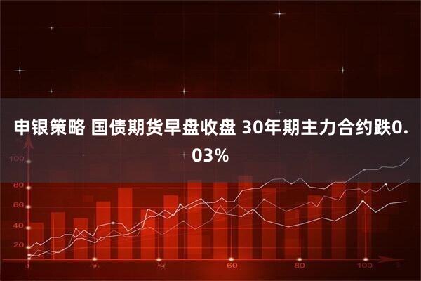 申银策略 国债期货早盘收盘 30年期主力合约跌0.03%
