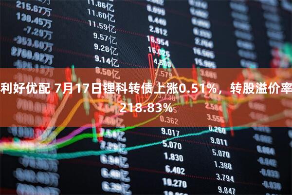 利好优配 7月17日锂科转债上涨0.51%，转股溢价率218.83%