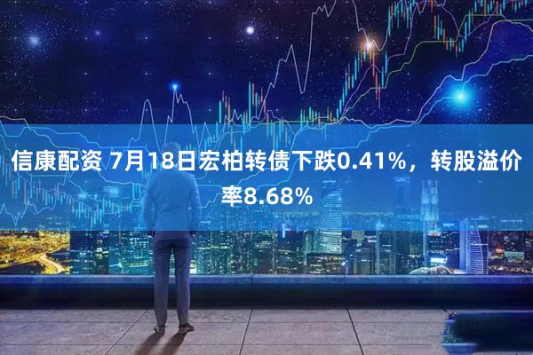 信康配资 7月18日宏柏转债下跌0.41%，转股溢价率8.68%