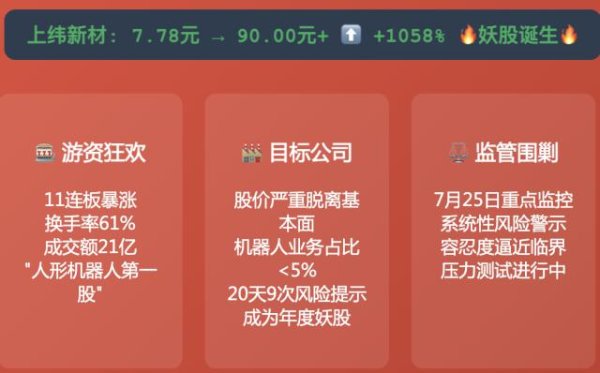 策略宝 智元机器人“被上市”样本：算计与失算，三方博弈“难题卷”